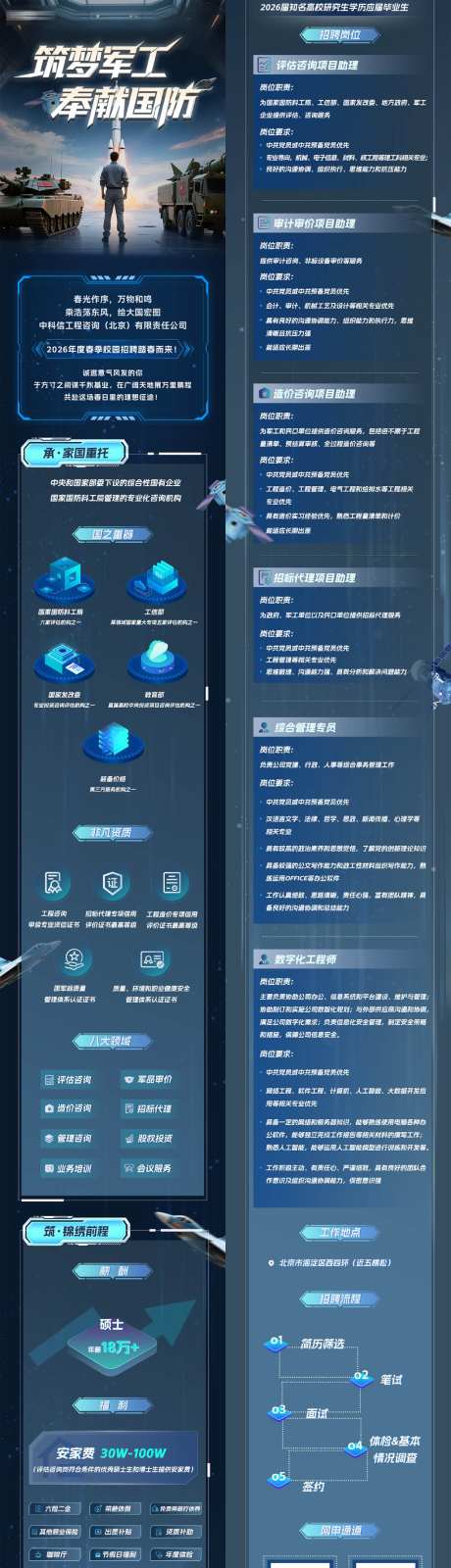 国防科技公司春秋季校内招聘会长图海报_源文件下载_AI格式_1024X4218像素-长图,招聘会,校内-作品编号:2026080615202511-志˰设˘网