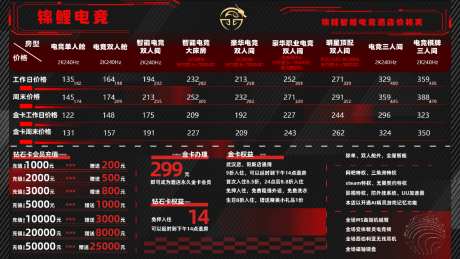 房间价格表