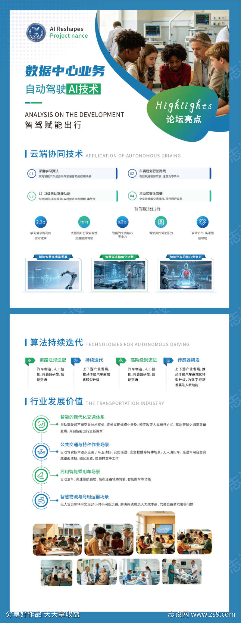 蓝绿色产品设备宣传单页dm