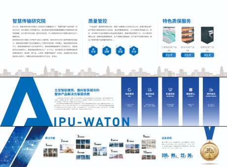 蓝色企业文化墙_源文件下载_AI格式_1024X756像素-照片墙,风采墙,企业简介-作品编号:2026081516238850-志ˌ设˘网