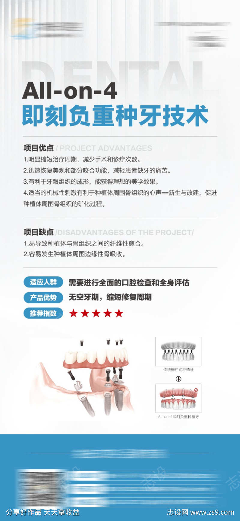 口腔知识小课堂