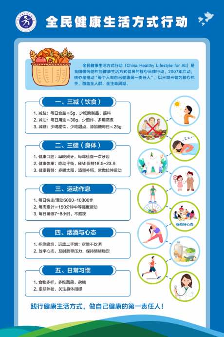 全民健康生活方式行动_源文件下载_AI,CDR格式_1024X1536像素-行动,健康,方式-作品编号:2026082515435991-志˰设ˌ网