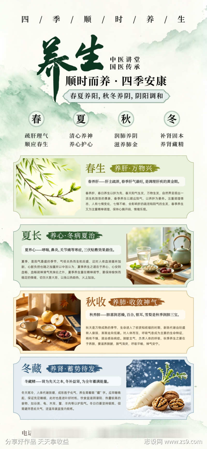 中医四季养生海报