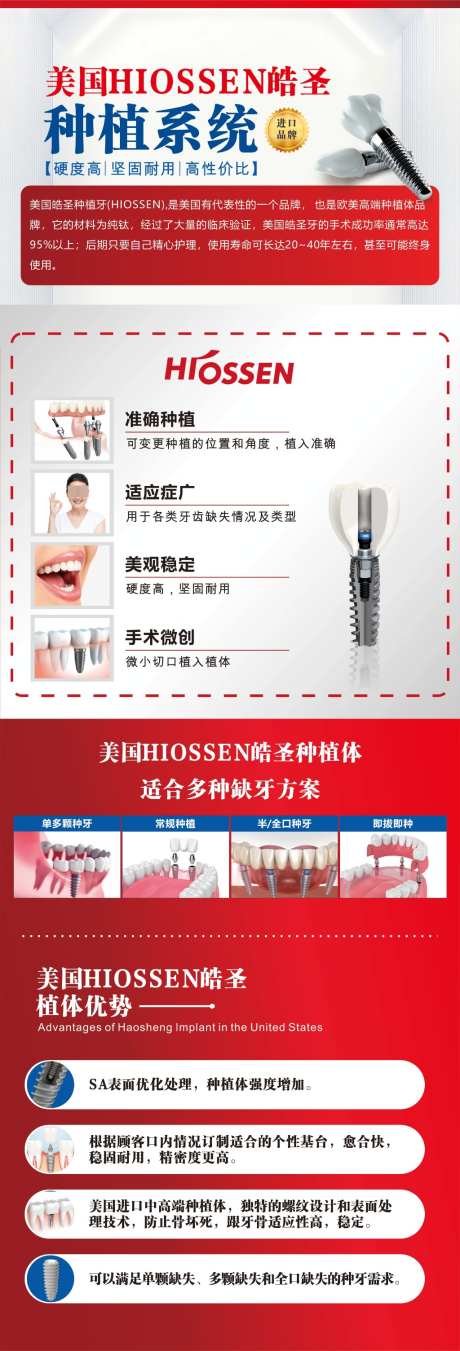 口腔牙齿长图