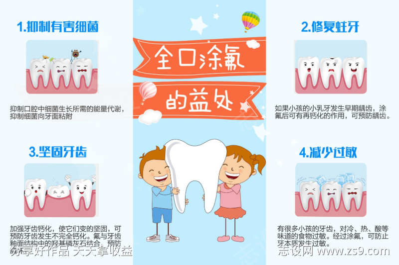 口腔宣牙齿折页