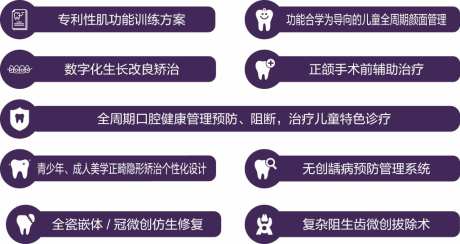 口腔牙齿素材标识