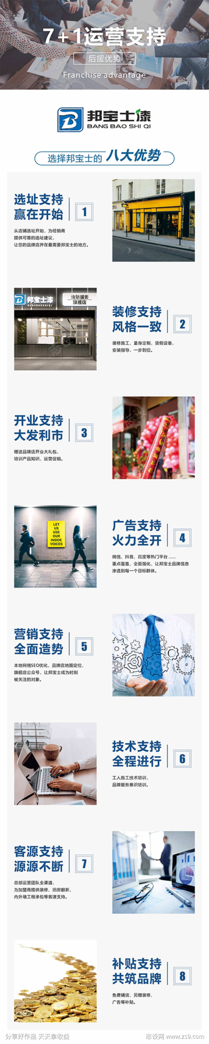 品牌家装长图
