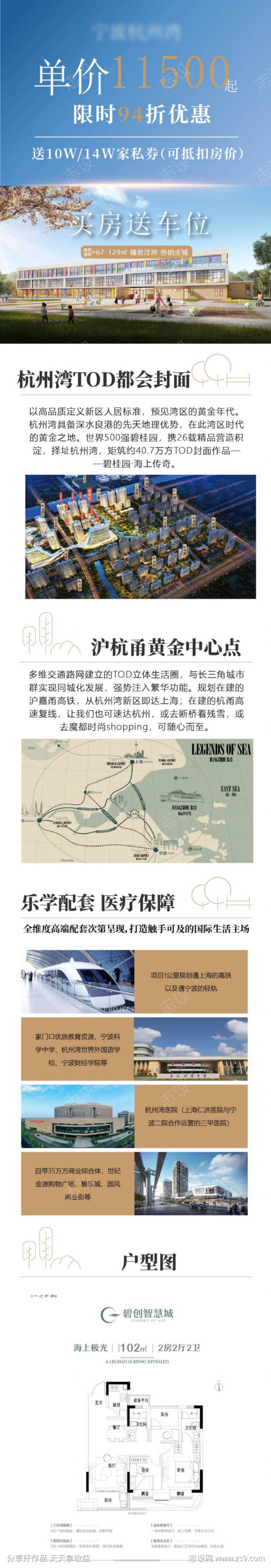 房地产长图