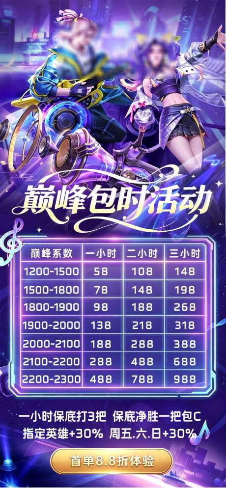 游戏代练价格