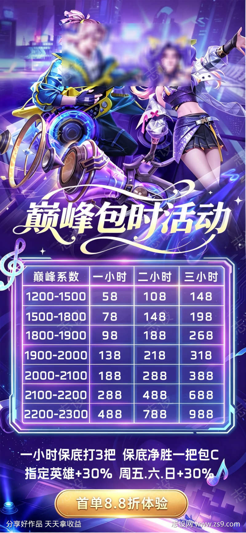 游戏代练价格