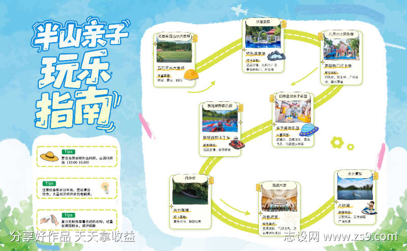 亲子游玩攻略路线