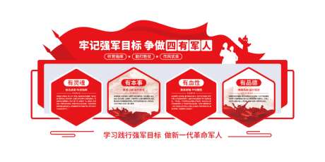 红色部队文化墙_源文件下载_AI格式_1024X511像素-文化墙,红色,部队-作品编号:2026090514522790-志˜设˓网