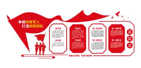红色部队文化墙_源文件下载_其他格式格式_1024X494像素-文化墙,部队,红色-作品编号:2026090514503155-志˯设ˆ网