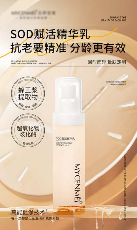 医美美业美妆护肤品宣传海报