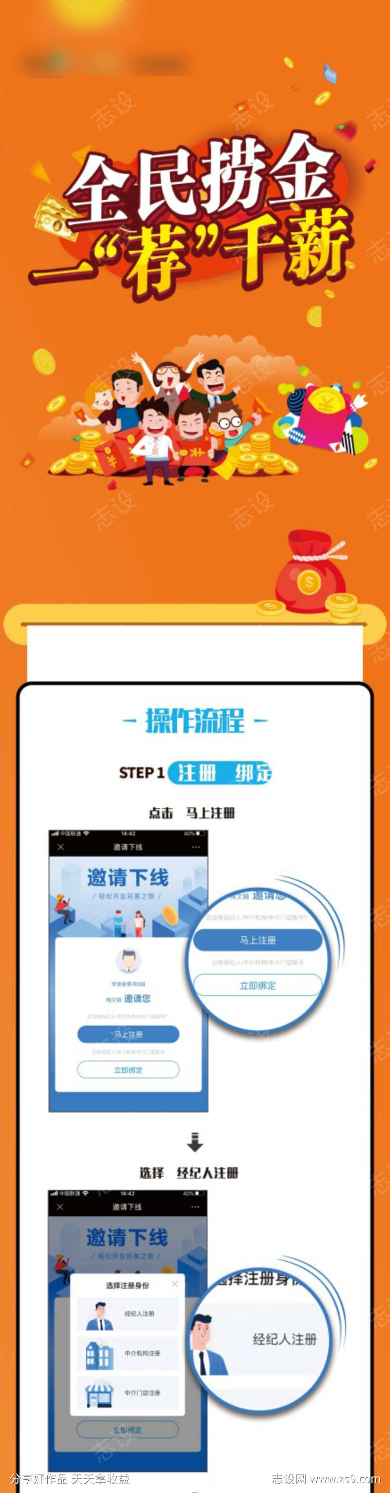 房地产长图