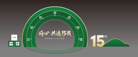 中介会议历程活动异形美陈_源文件下载_AI格式_1024X428像素-异形,活动,历程-作品编号:2026090709547462-志ʹ֣֤֚֫֗ׄ设˓网