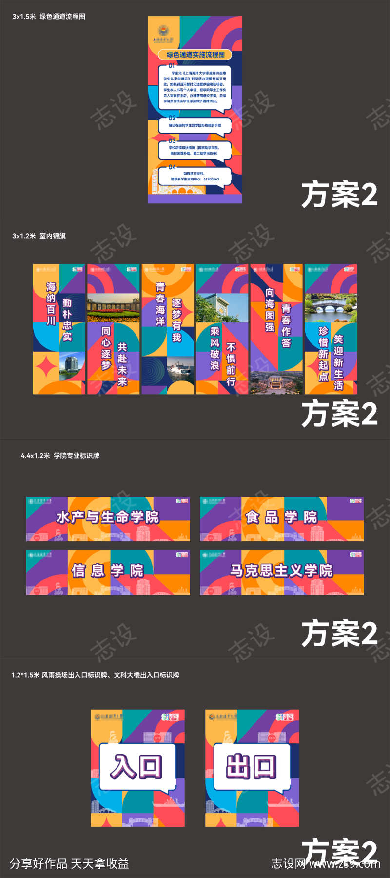 海洋大学新学期新生入学报到导示导向牌