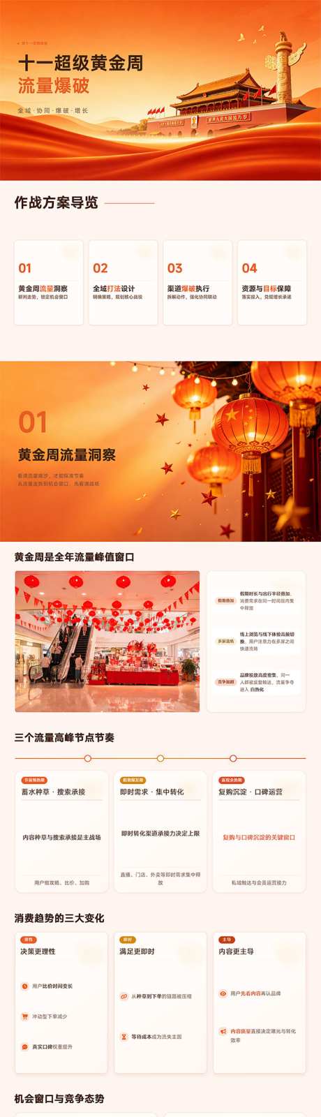 国庆全域营销作战方案_源文件下载_PPT格式_741X10000像素-策划,PPT,企业-作品编号:2026092715211607-志.设˙网