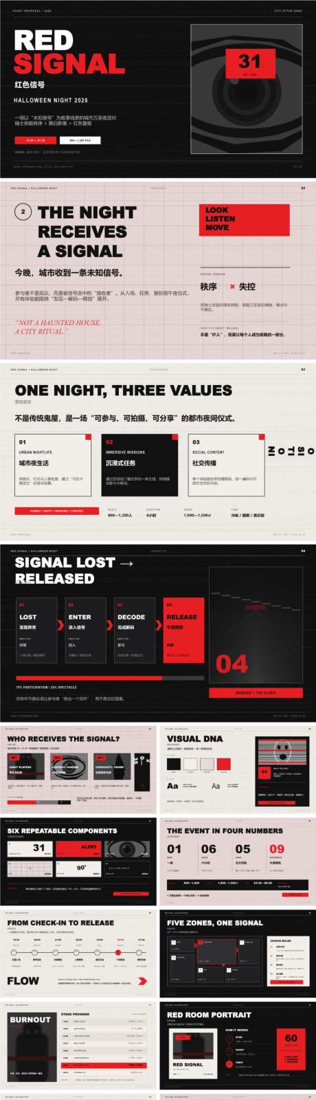 万圣节活动策划方案PPT_源文件下载_PPTX格式_1024X4720像素-活动,网格系统,数据-作品编号:2026100316112528-志ˈ̹设ˈ̹网
