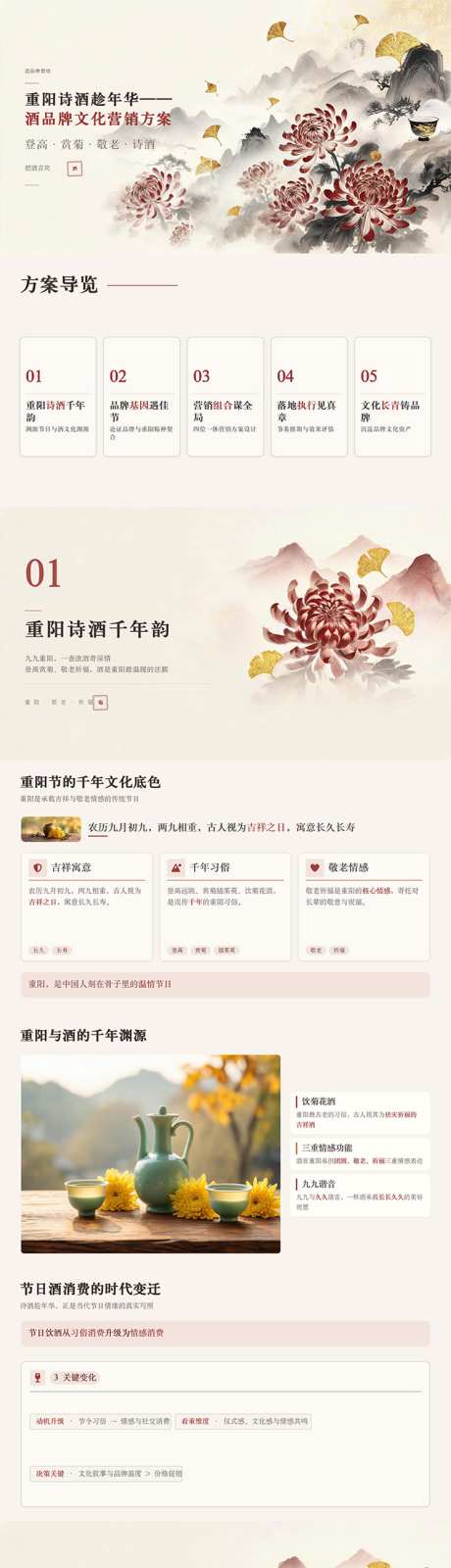 重阳诗酒趁年华酒品牌文化营销方案_源文件下载_PPT格式_741X10000像素-营销,文化,品牌-作品编号:2026100510553187-志ʹ֣֤֚֫֗ׄ设˘网