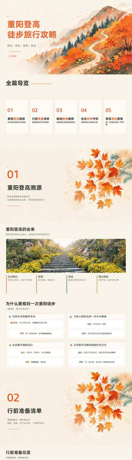 重阳登高徒步旅行攻略PPT_源文件下载_PPT格式_711X10000像素-旅行,徒步,登高-作品编号:2026100810221704-志ˇ设ˆ网
