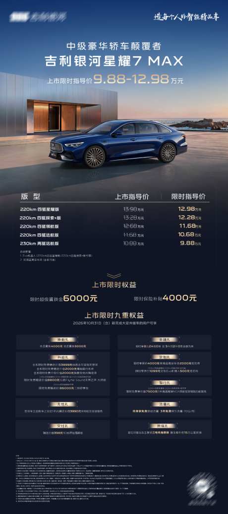 终端双面立牌_源文件下载_PSD格式_3100X7000像素-汽车,轻奢,权益-作品编号:2026101015265457-志˘设ˇ网