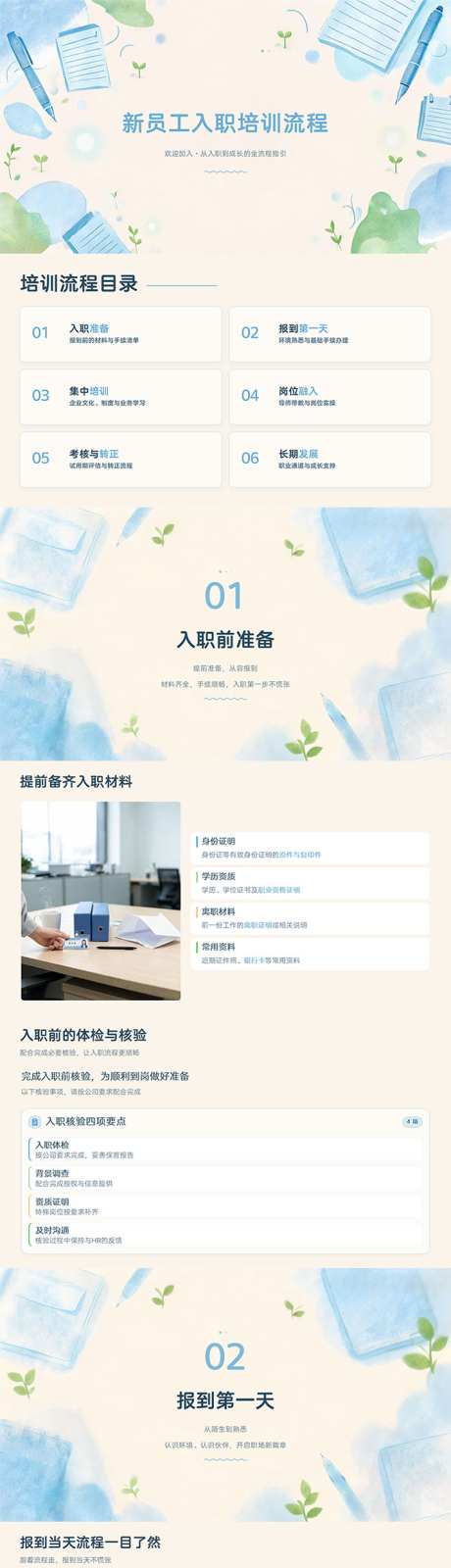 企业新员工入职培训流程总览_源文件下载_PPT格式_711X10000像素-流程,培训,入职-作品编号:2026101311454634-志ˆ设ʹ֣֤֚֫֗ׄ网