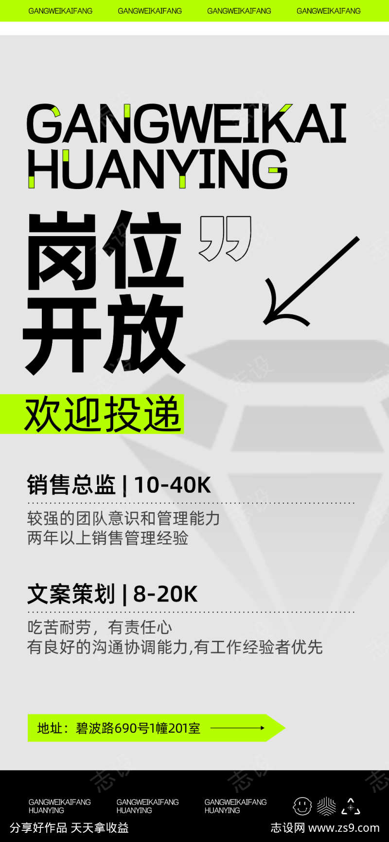 招聘的海报