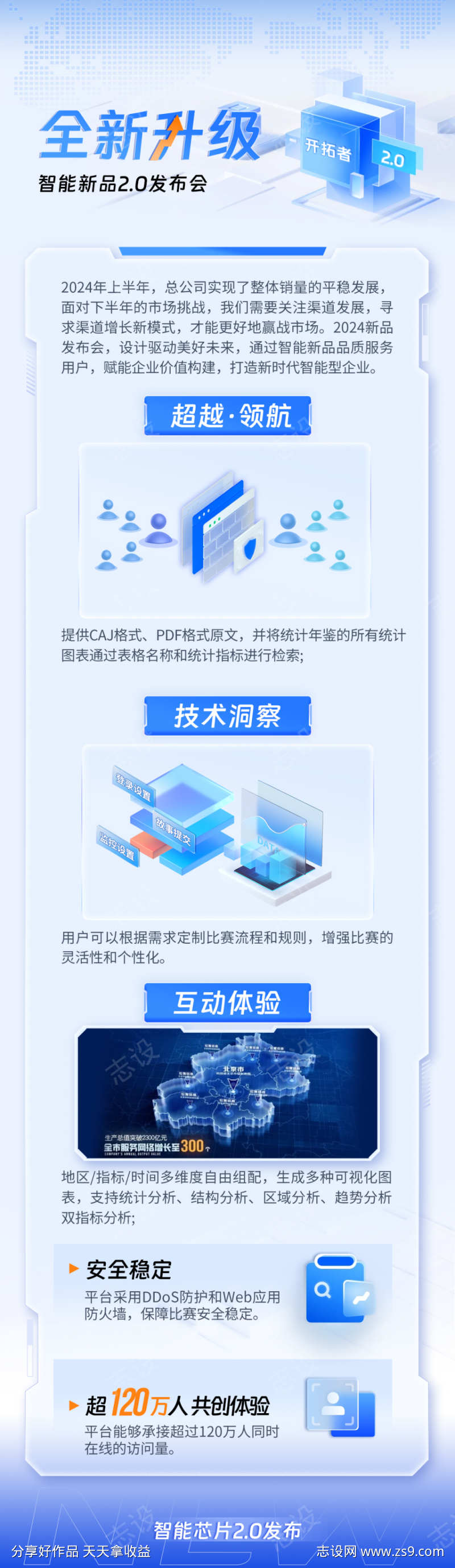 蓝色科技长图