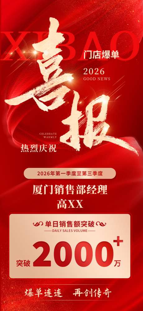 红色喜庆喜报商务海报