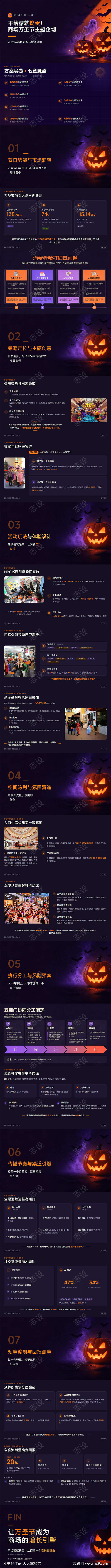商场万圣节主题企划方案PPT
