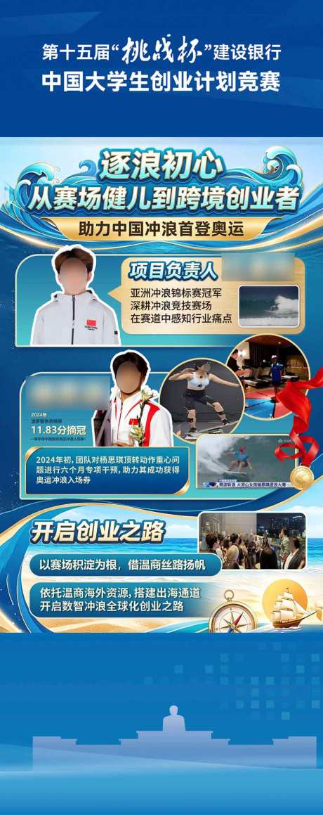 冲浪挑战杯竞赛活动创意人物介绍展架设计