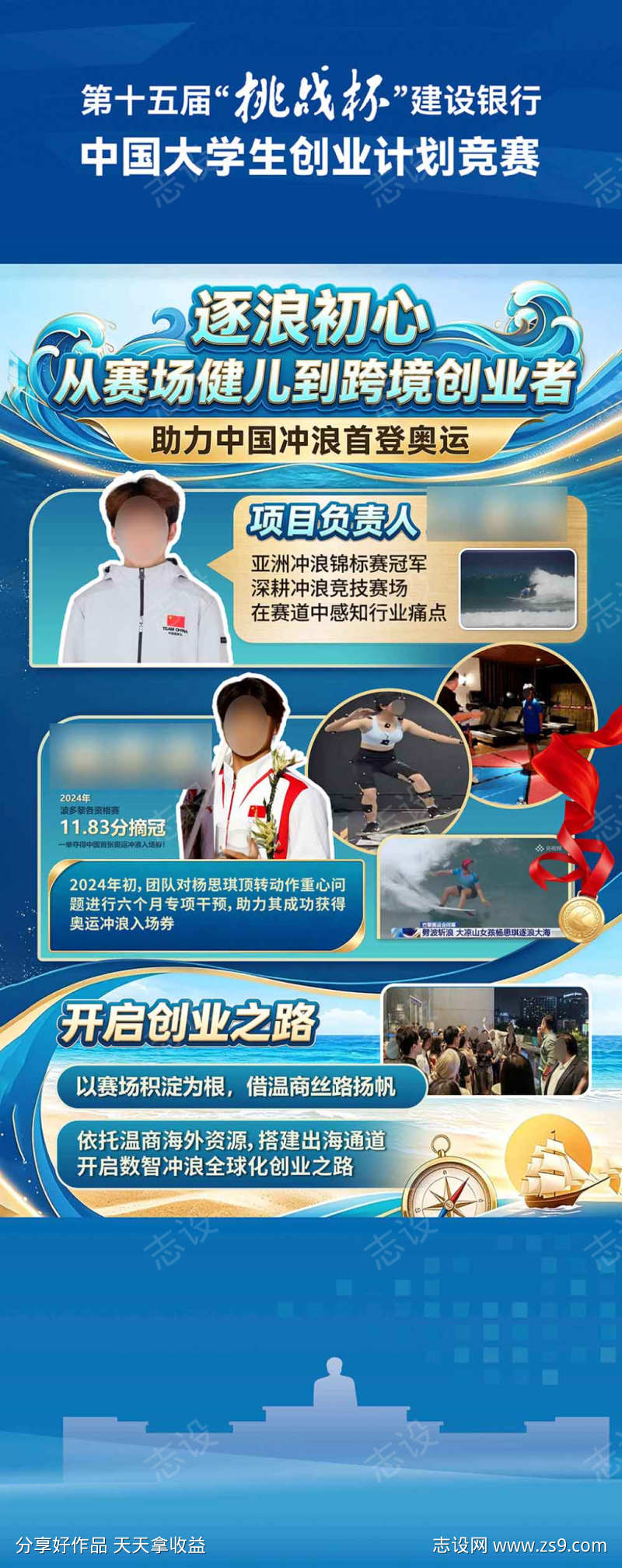 冲浪挑战杯竞赛活动创意人物介绍展架设计