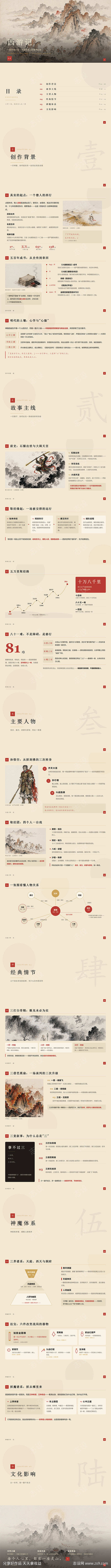 西游记文化介绍PPT